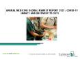 Animal Medicine Market Forecast 2021-2030 Growth Drivers, Regional Outlook PowerPoint PPT Presentation