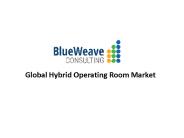 Hybrid Operating Room Market Trends