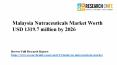 Malaysia Nutraceuticals Market Size US$ 1319.0 Million by 2026 PowerPoint PPT Presentation