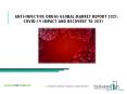 Anti-Infective Drugs Market Size, Growth, Demand, Opportunities Forecast To 2025 PowerPoint PPT Presentation