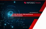 AZ-104 Exam: Microsoft Azure Administrator
