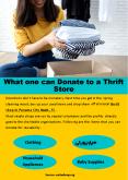 What one can Donate to a Thrift Store PowerPoint PPT Presentation