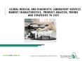 Medical And Diagnostic Laboratory Services Industry Demand, Revenue Growth And Size 2021 PowerPoint PPT Presentation