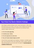 Top 4 Clues You Need a Website Redesign PowerPoint PPT Presentation