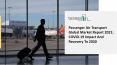 Passenger Air Transport Market Is Forecasted To Experience A Healthy Growth During 2021-2025 PowerPoint PPT Presentation