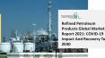 Refined Petroleum Products Market 2021: Global Growth, Trends And Forecast PowerPoint PPT Presentation
