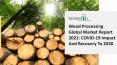 2021 Wood Processing Market Share, Restraints, Segments And Regions PowerPoint PPT Presentation
