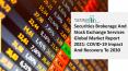 Global Securities Brokerage And Stock Exchange Services Market Report 2021-2031 | Covid 19 Impact and Recovery PowerPoint PPT Presentation