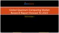 Global Quantum Computing Market Research Report Forecast To 2023 PowerPoint PPT Presentation