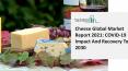 Cheese Market, Industry Trends, Revenue Growth, Key Players Till 2030 PowerPoint PPT Presentation