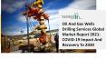 Oil And Gas Wells Drilling Services Market 2021: Global Industry Analysis By Size, Share, Growth, Trends And Forecast Till 2030 PowerPoint PPT Presentation
