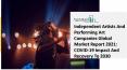 (2021-2030) Independent Artists And Performing Art Companies Market Size, Share, Growth And Trends PowerPoint PPT Presentation