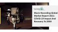 Music Recording Market Industry Outlook, Opportunities in Market And Expansion By 2030 PowerPoint PPT Presentation