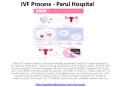 IVF Process - Parul Hospital PowerPoint PPT Presentation