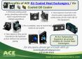 Benefits of using an Air Cooled Heat Exchanger / Oil Cooler? PowerPoint PPT Presentation