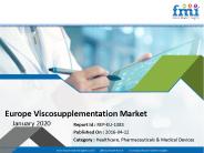 Europe Viscosupplementation Market