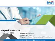 Oxycodone Market