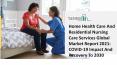 Home Health Care And Residential Nursing Care Services Market Research Report By The Business Research Company PowerPoint PPT Presentation