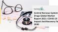 Central Nervous System Drugs Industry Trends And Forecast To 2025 PowerPoint PPT Presentation
