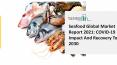 Seafood Market Global Report 2021: COVID-19 Impact And Recovery To 2030 PowerPoint PPT Presentation