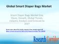 Smart Diaper Bags Market Size, Share, Growth, Global Trends, Industry Analysis and Forecast to 2027 PowerPoint PPT Presentation