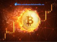 bitcoin kurs historik