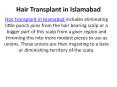 Hair Transplant in Islamabad PowerPoint PPT Presentation