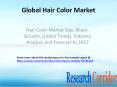 Hair Color Market Size, Share, Growth, Global Trends, Industry Analysis and Forecast to 2027 PowerPoint PPT Presentation