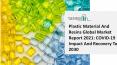 Plastic Material And Resins Market Growth Analysis, Latest Trends And Business Opportunity 2021 To 2030 PowerPoint PPT Presentation