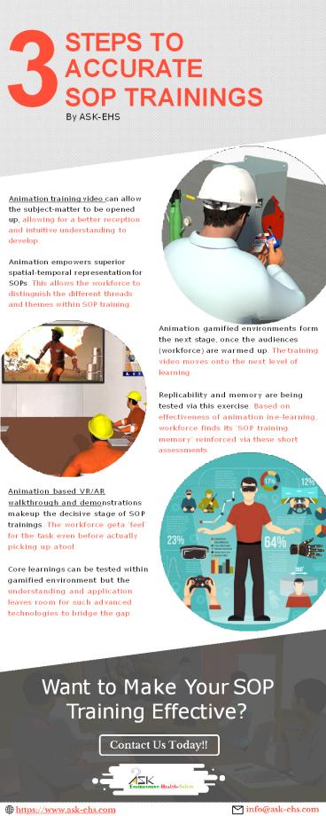 presentation player overlay