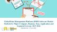 Global Data Management Platform (DMP) Software Market Outlook-by Major Company, Regions, Type, Application and Segment Forecast, 2015-2026 PowerPoint PPT Presentation
