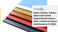 Paper, Plastics, Rubber, Wood And Textile Market Growth Analysis, Latest Trends And Business Opportunity 2021 To 2030 PowerPoint PPT Presentation
