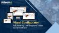 Visual Configurator – Addressing Challenges of Mass Customization PowerPoint PPT Presentation