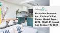 Global Household Furniture And Kitchen Cabinet Market Report 2021-2030 | Covid 19 Impact and Recovery PowerPoint PPT Presentation