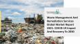 Global Waste Management And Remediation Services Market Overview And Top Key Players by 2030 PowerPoint PPT Presentation