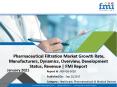 Pharmaceutical Filtration Market Growth, Overview, Competitive Landscape and Forecast by 2022 | FMI PowerPoint PPT Presentation