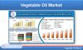 Vegetable Oil Market & Volume By Type, Companies, & Global Forecast PowerPoint PPT Presentation
