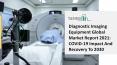 Diagnostic Imaging Equipment Market Massive Growth, Competitive Outlook And SWOT Analysis PowerPoint PPT Presentation