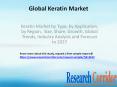Keratin Market by Type, by Application, by Region,  Size, Share, Growth, Global Trends, Industry Analysis and Forecast to 2027 PowerPoint PPT Presentation