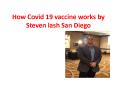 How Covid 19 vaccine works by Steven lash San Diego PowerPoint PPT Presentation