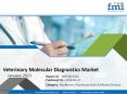 Veterinary Molecular Diagnostics Market PowerPoint PPT Presentation