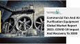 Global Commercial Fan And Air Purification Equipment Market Opportunities And Strategies To 2030 PowerPoint PPT Presentation