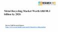 Metal Recycling Market Size Worth USD 88.3 billion by 2026 PowerPoint PPT Presentation