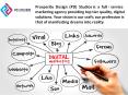 Best Quality Web Design and digital marketing services in Wausau, WI PowerPoint PPT Presentation