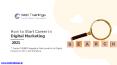 How to Start Career in Digital Marketing [2021] PowerPoint PPT Presentation