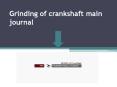 Grinding of crankshaft main journal and crankpins PowerPoint PPT Presentation