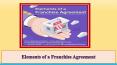 Elements of a Franchise Agreement PowerPoint PPT Presentation