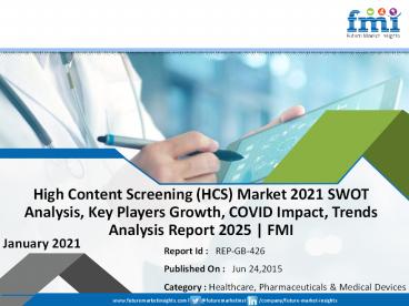 High Content Screening (HCS) Market Growth and Forecast Analysis 2025: Top Key Players, Globe Business-Opportunities