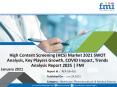 High Content Screening (HCS) Market Growth and Forecast Analysis 2025: Top Key Players, Globe Business-Opportunities PowerPoint PPT Presentation