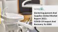 Dental Equipment And Supplies Market Industry Analysis, Demand and Growth Opportunity PowerPoint PPT Presentation